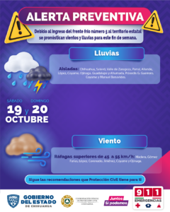 FRENTE FRIO 5 GENERARA VIENTOS Y LLUVIAS DURANTE EL FIN DE SEMANA